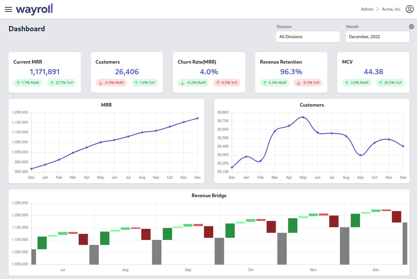 Wayroll UI